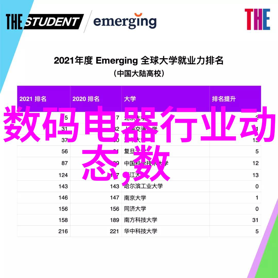 成都诺冠减压阀norgren调压阀 定差式减压阀