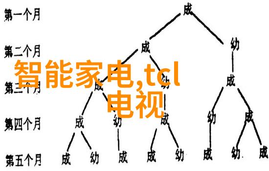 昆山医药厂防爆冰箱 便携式冰箱清洁
